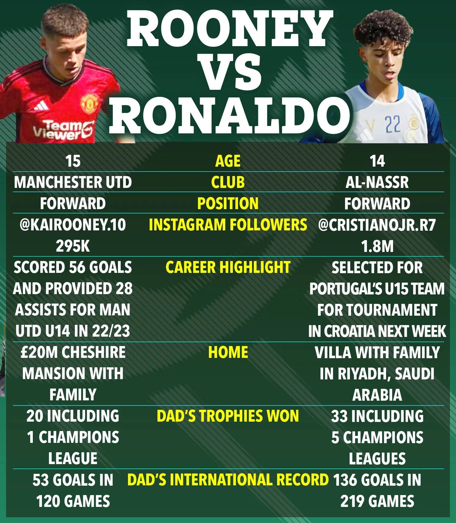 德国足坛新星表现抢眼,为球队带来转机 德国足坛新星表现抢眼,为球队带来转机