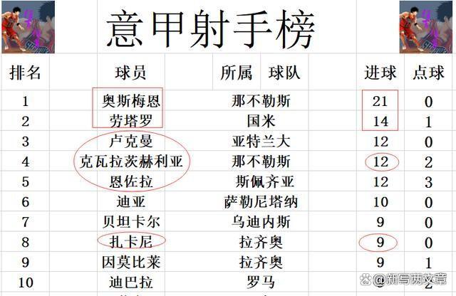 AC米兰客场斩获三分，稳固积分榜位置的简单介绍