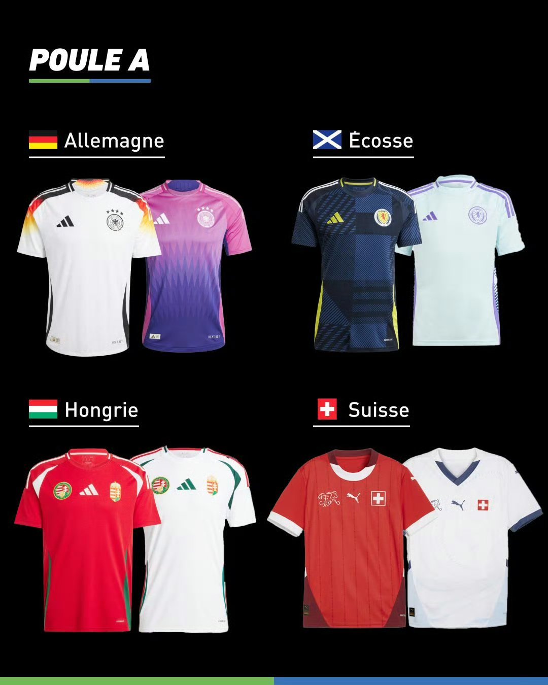 关于欧洲杯资格赛：球队状态起伏不定，备战考验颇多的信息