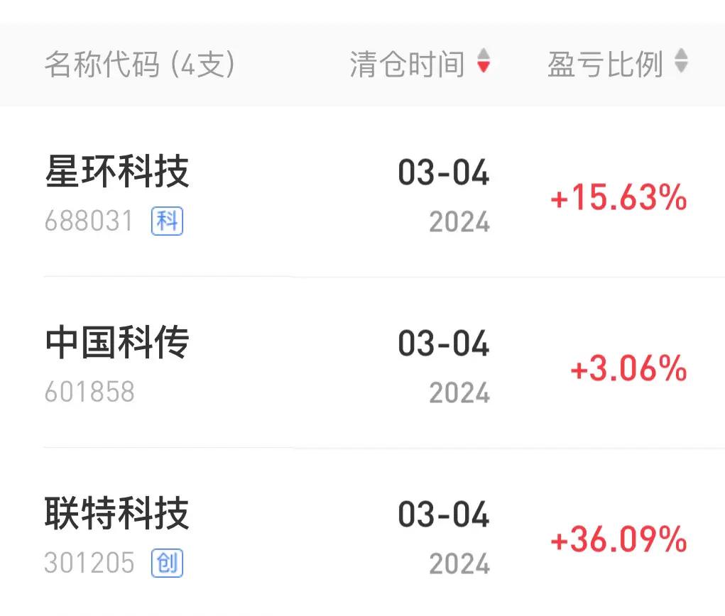 雅琴堡客场告捷，反弹势头明显