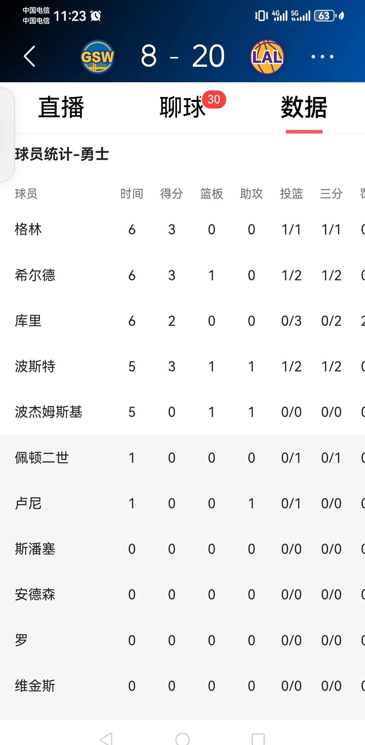 FB体育在线-科尔多瓦一胜一负，客场实现胜利积分的简单介绍