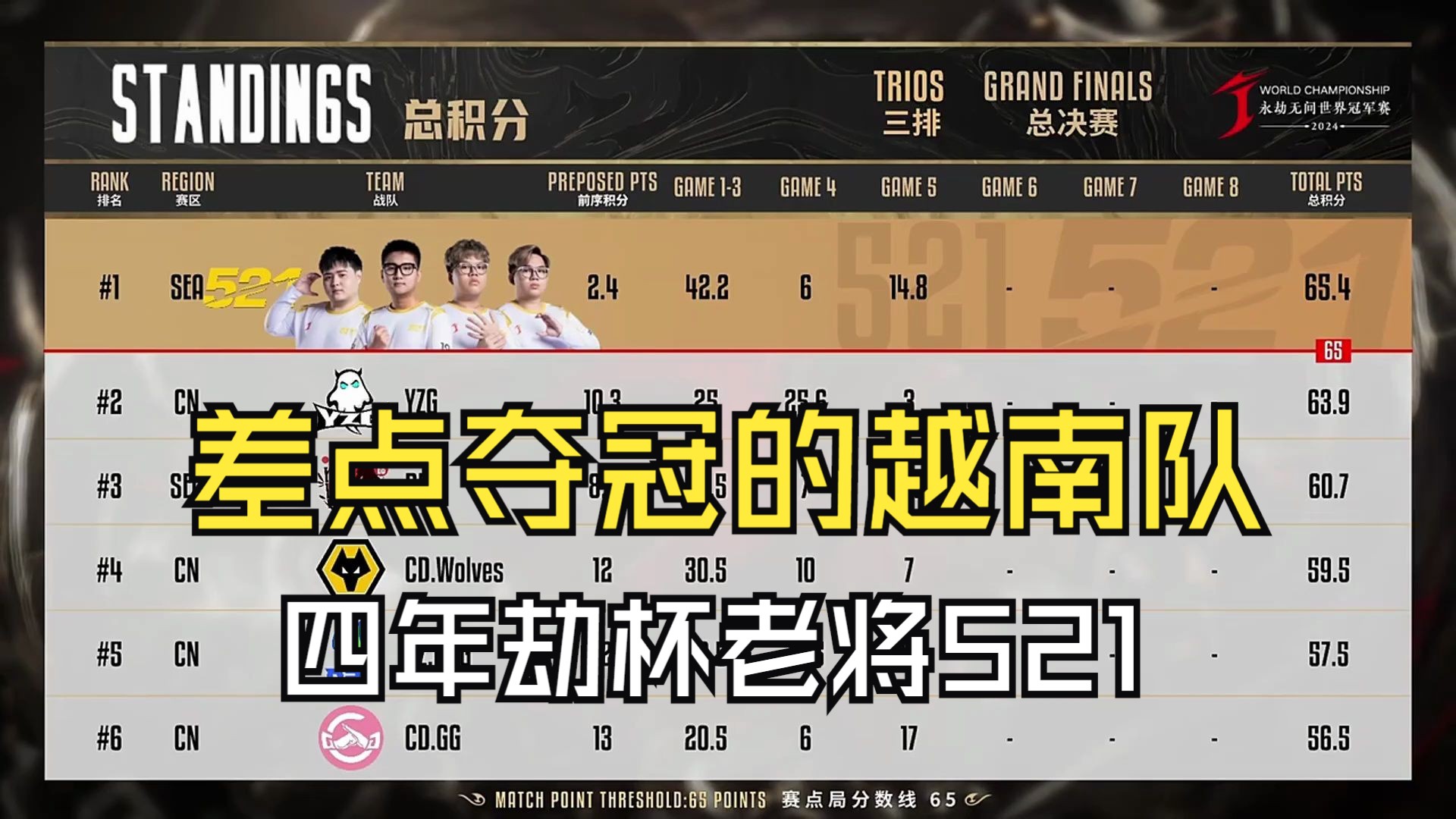 FB体育注册网址-越南球队逆转战绩，崭露头角