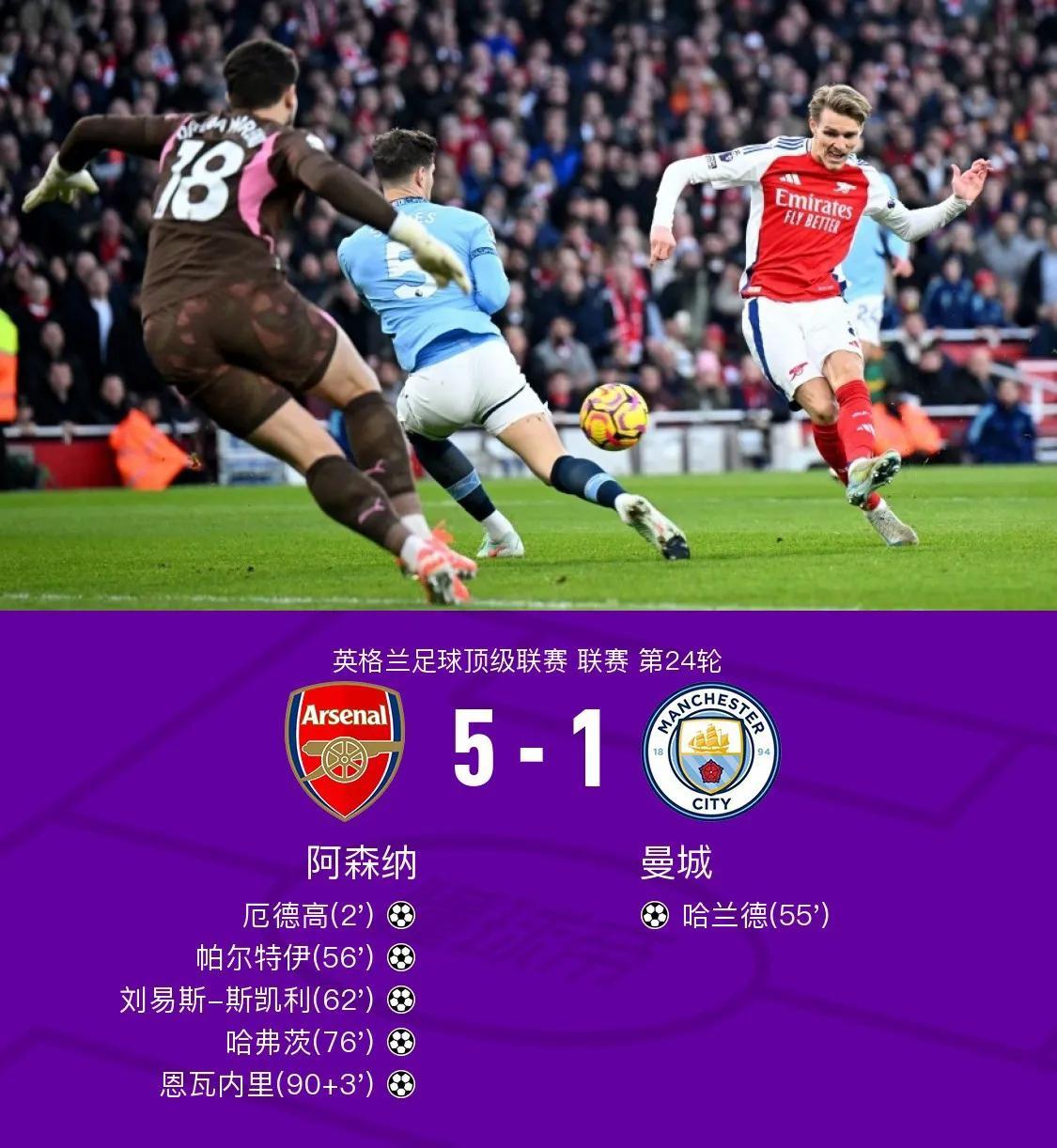 曼城大胜阿贾克斯，保持榜首位置不变的简单介绍