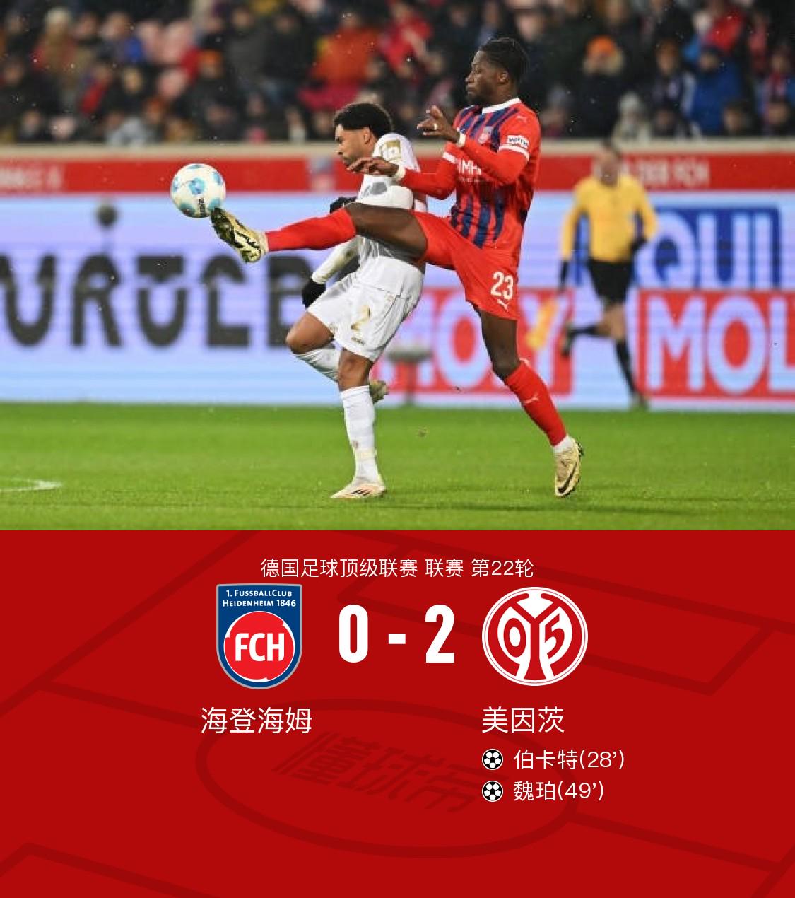 包含美因茨队员因伤退出阵容，对球队造成影响的词条