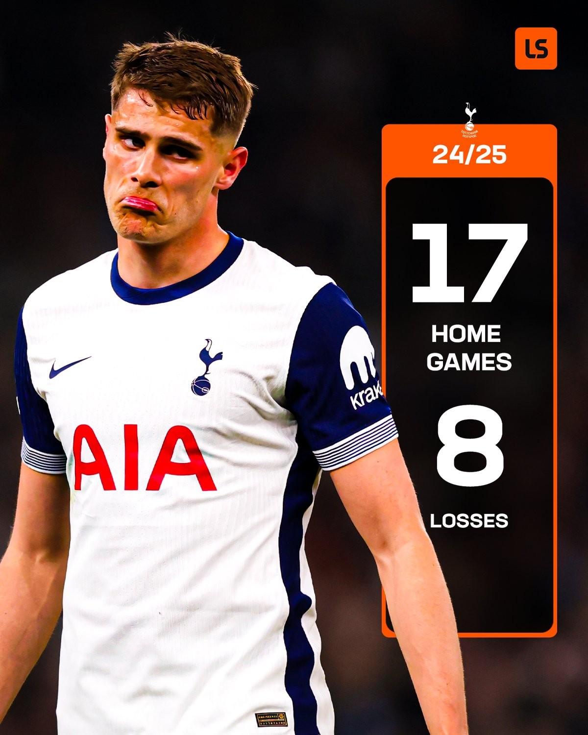 FB体育在线-热刺主帅遭遇困境，球队面临考验