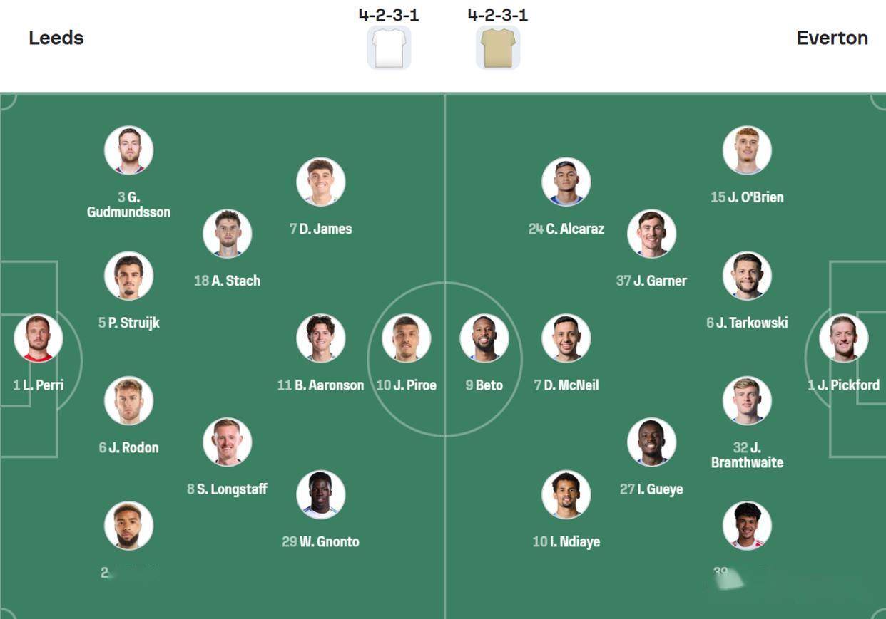 利兹联对阵埃弗顿，双方都渴望一场胜利