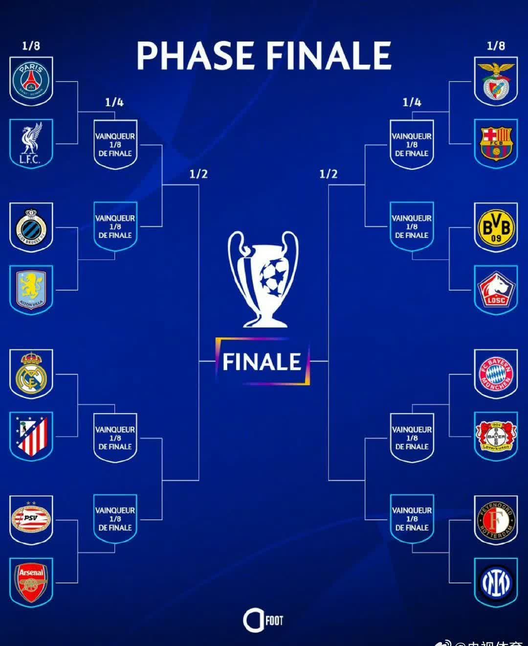 马德里竞技遭波尔图逆袭，惨失欧冠八强席位