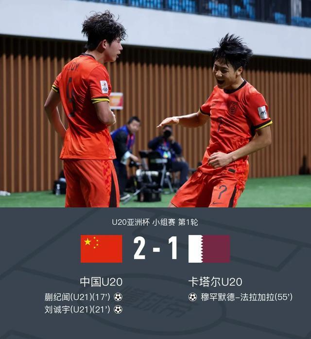 广州恒大2-1力帆，取前所未有的20连胜