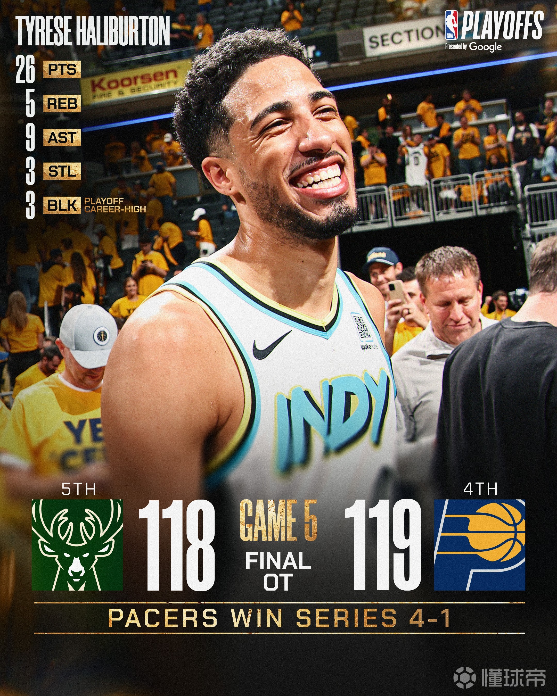 凯尔特人力克奇才，东部排名升至第二