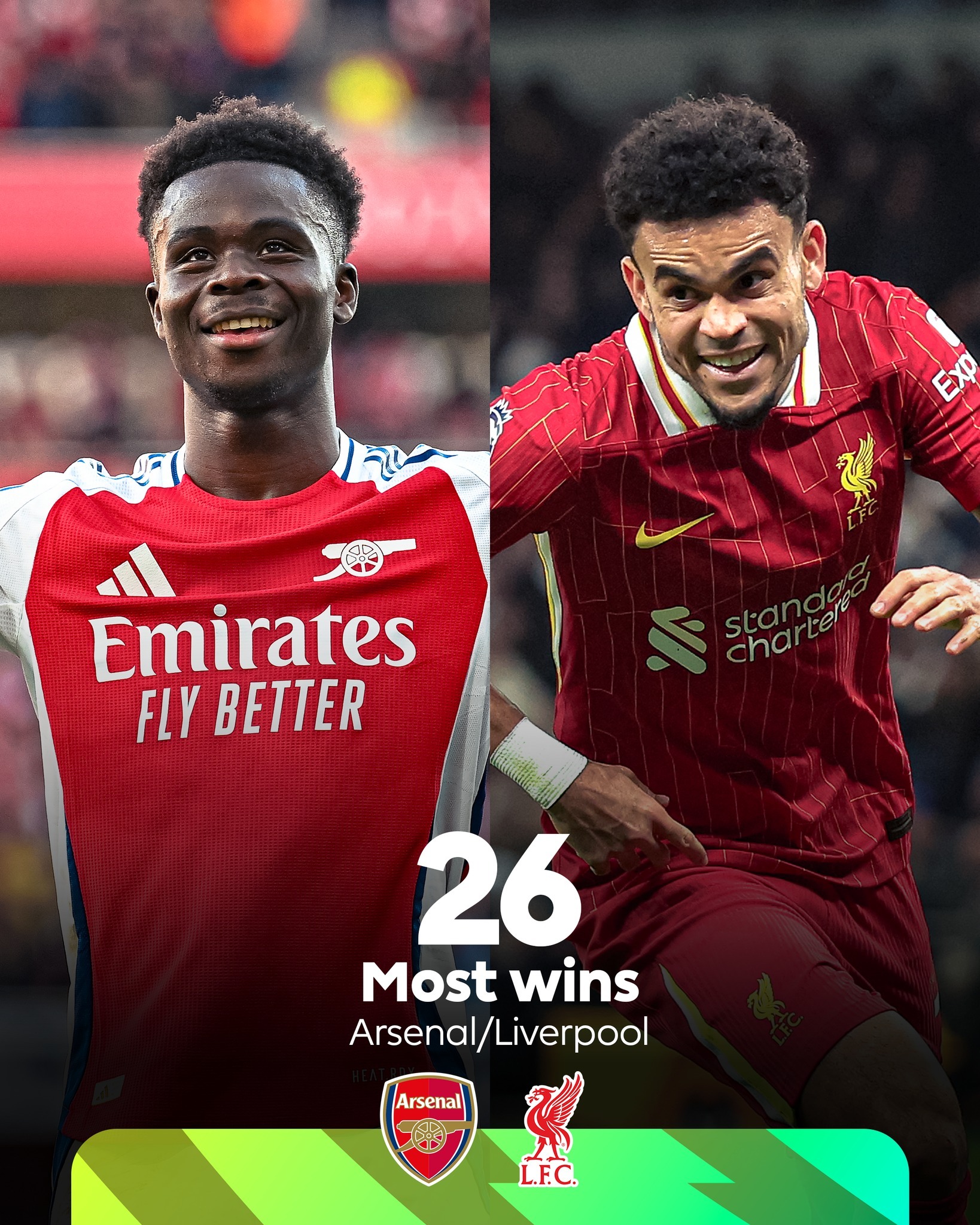 -包含阿森纳主场2-1击败富勒姆，排名重回积分榜第八的词条